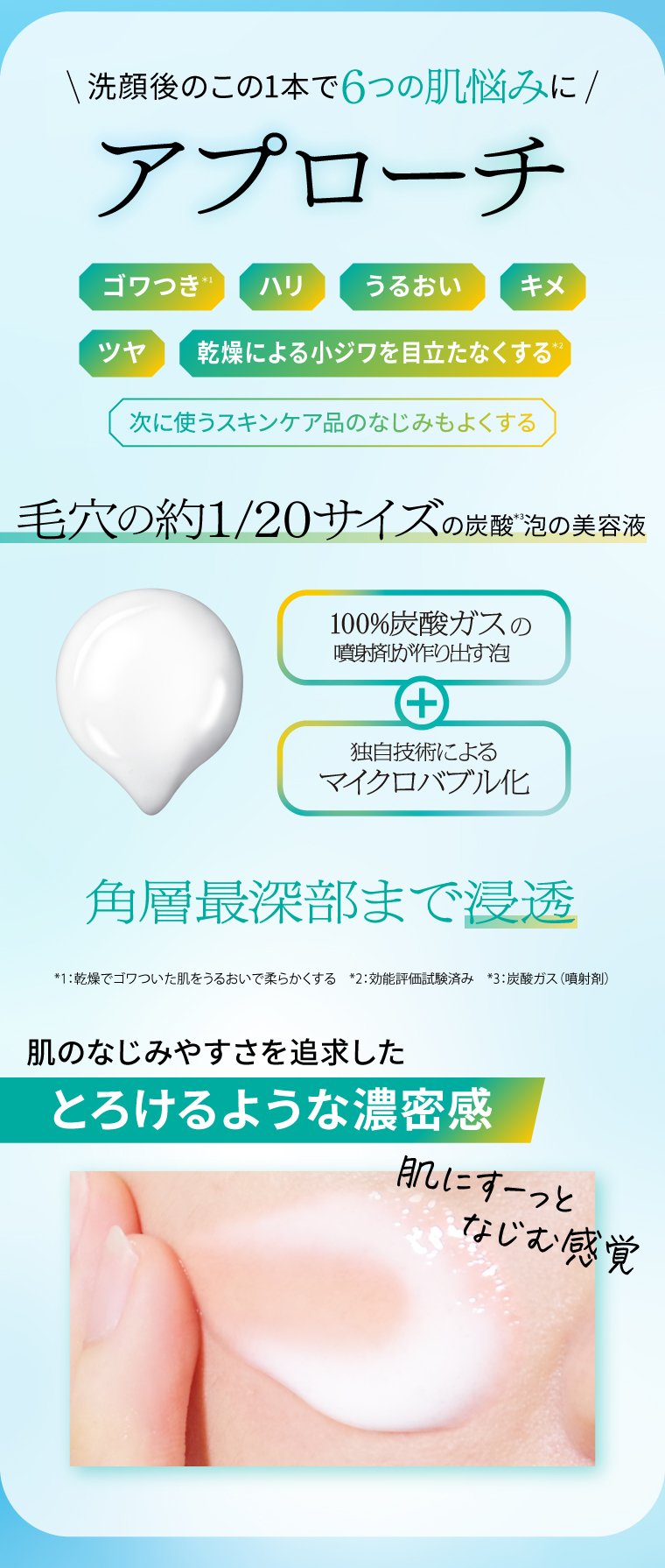 洗顔後のこの1本で6つの肌悩みにアプローチ