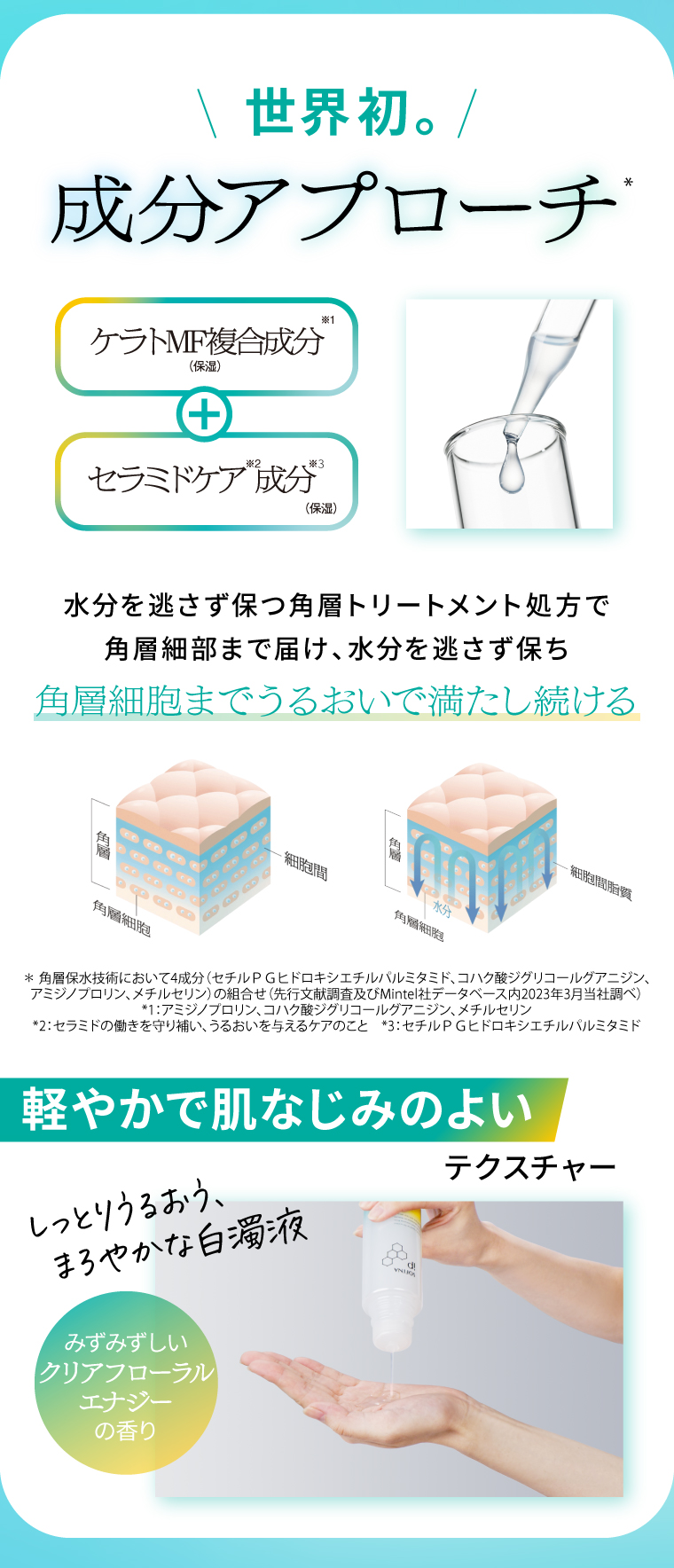 世界初。成分アプローチ