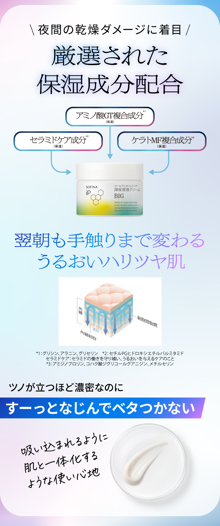 厳選された保湿成分配合。濃密なのにベタつかない