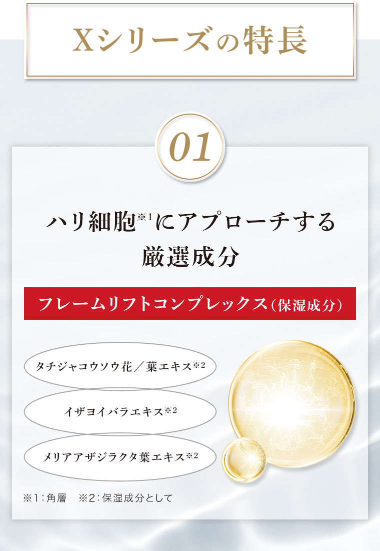 Xシリーズの特長