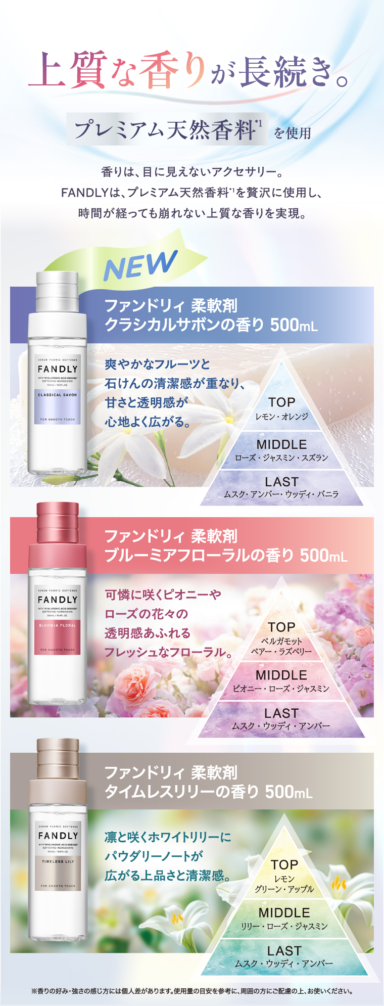 うるふわの肌ざわりと新しい香り。スキンケア発想柔軟剤 FANDLY