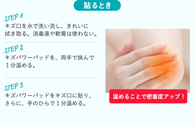 貼るとき