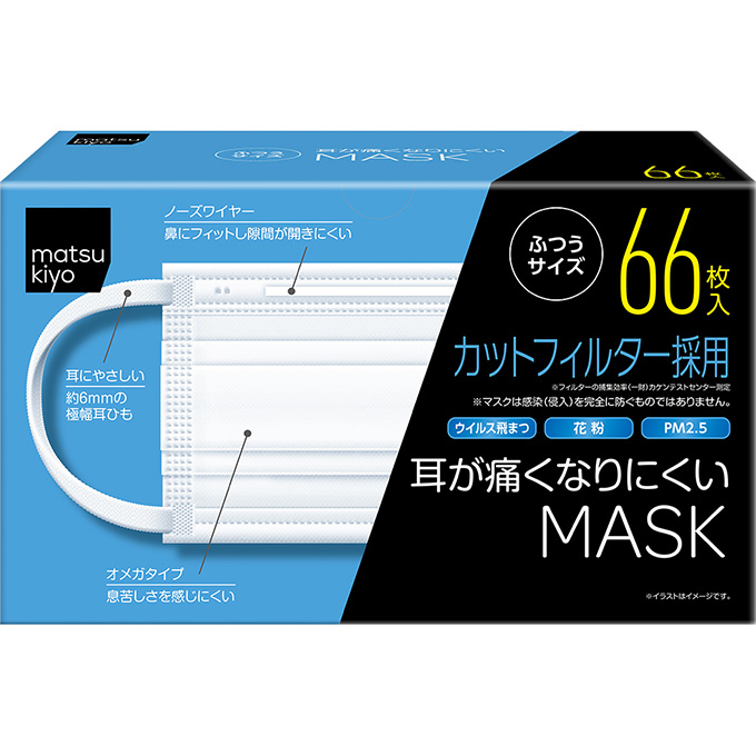 matsukiyo 耳が痛くなりにくいマスク ふつうサイズ