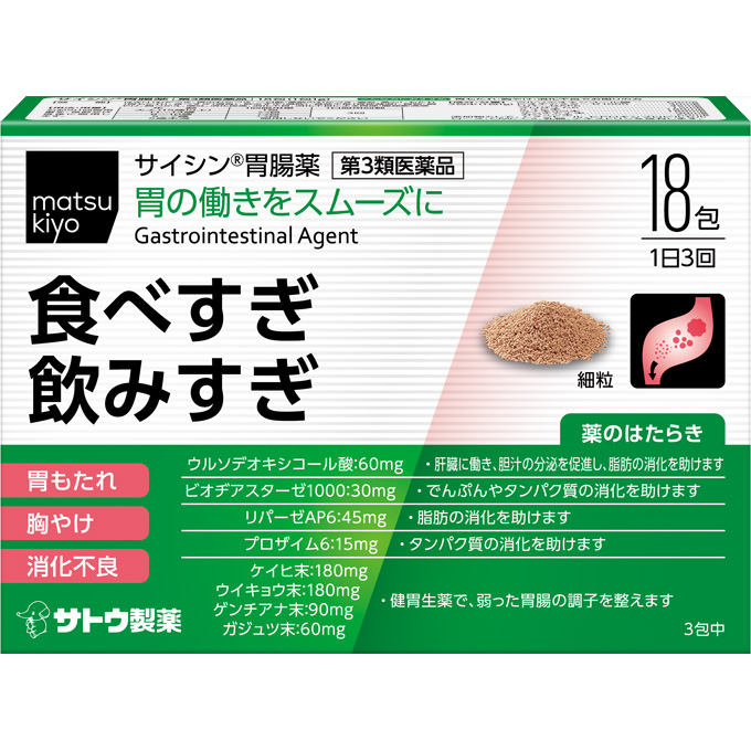解熱鎮痛薬