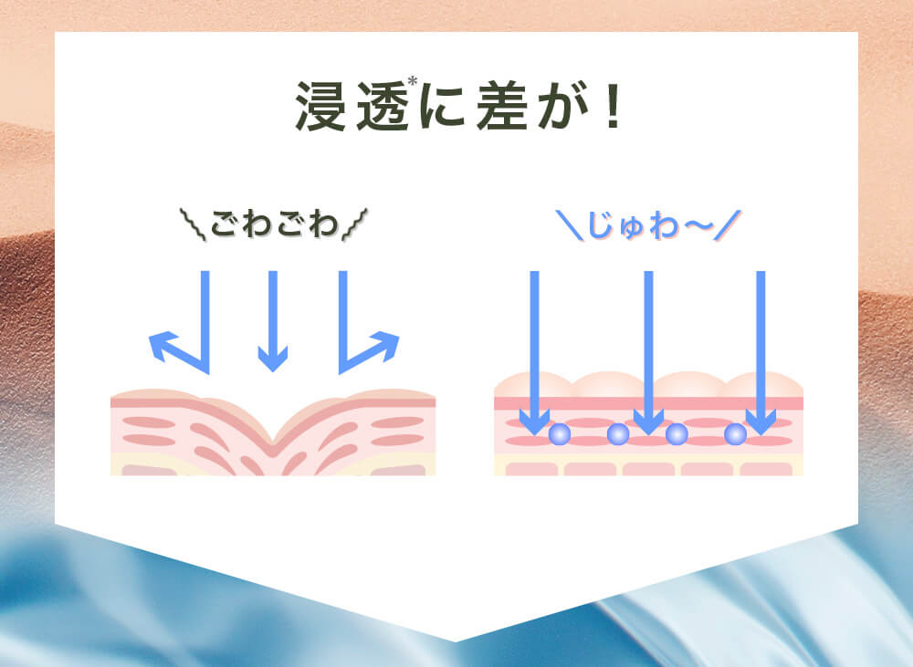 浸透に差が！