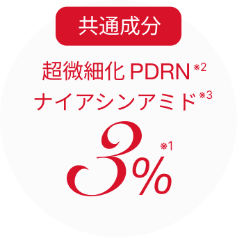 共通成分 超微細化PDRN※2 ナイアシンアミド※3 3%※1