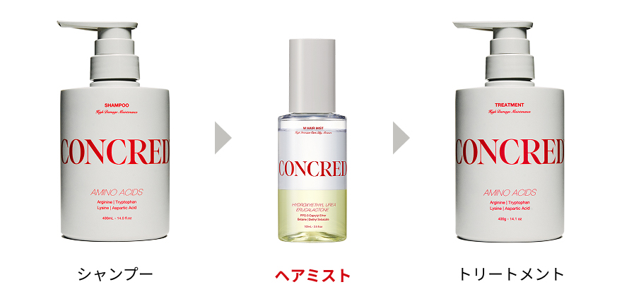 インバスの場合