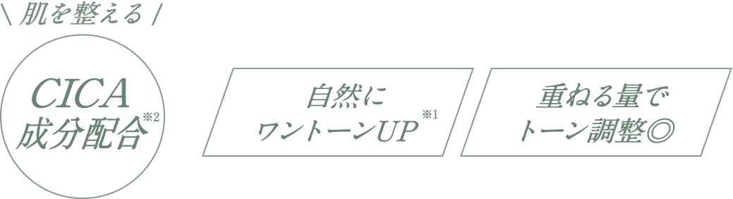 肌を整えるCICA成分配合※２ 自然にワントーンUP※１ 重ねる量でトーン調整