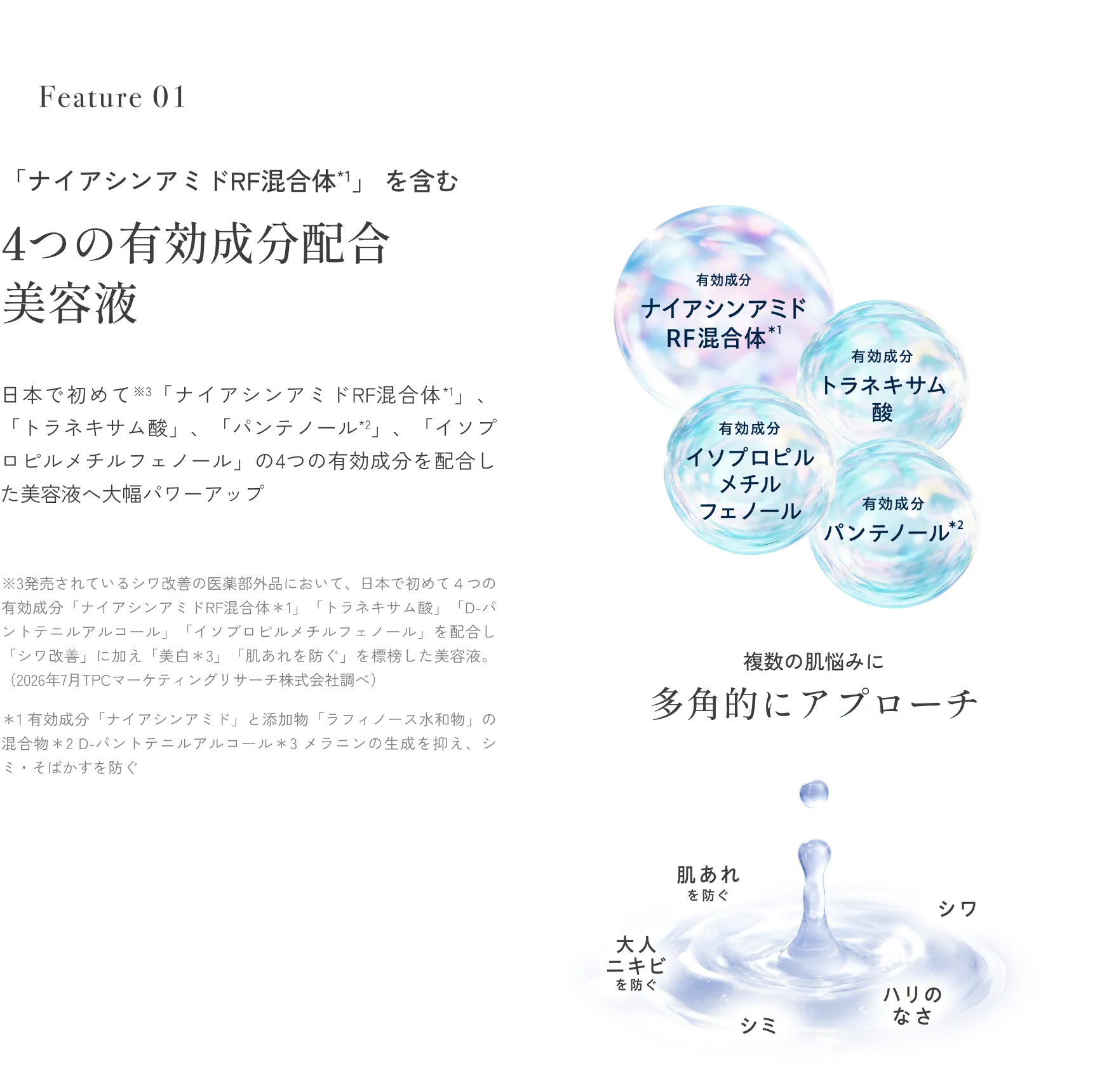 「ナイアシンアミドRF混合体*1」 を含む4つの有効成分配合美容液日本で初めて※3「ナイアシンアミドRF混合体*1」、「トラネキサム酸」、「パンテノール*2」、「イソプロピルメチルフェノール」の4つの有効成分を配合した美容液へ大幅パワーアップ複数の肌悩みに多角的にアプローチ※3発売されているシワ改善の医薬部外品において、日本で初めて４つの有効成分「ナイアシンアミドRF混合体＊1」「トラネキサム酸」「D-パントテニルアルコール」「イソプロピルメチルフェノール」を配合し「シワ改善」に加え「美白＊2」「肌あれを防ぐ」を標榜した美容液。（2026年7月TPCマーケティングリサーチ株式会社調べ）＊1 有効成分「ナイアシンアミド」と添加物「ラフィノース水和物」の混合物 ＊2 メラニンの生成を抑え、シミ・そばかすを防ぐ