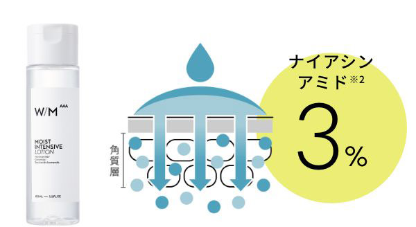 2 化粧水