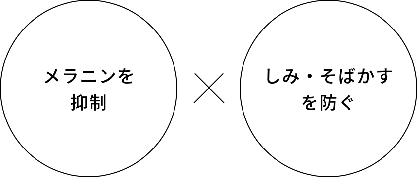 METHOD1 図解