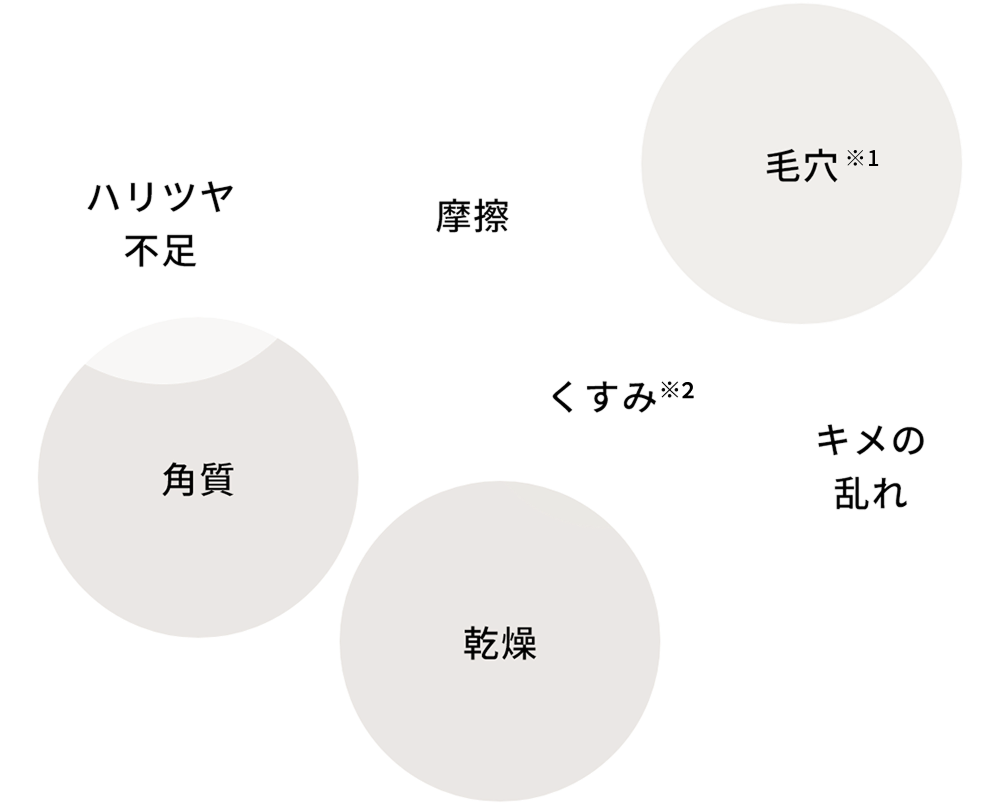 METHOD1 図解