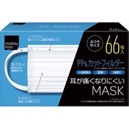 耳が痛くなりにくいマスクの画像