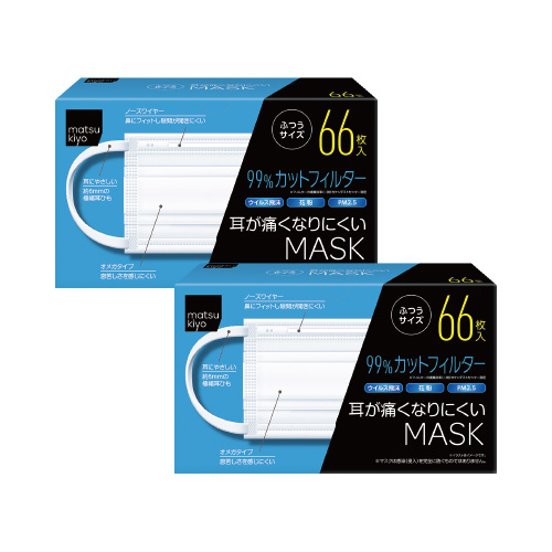 耳が痛くなりにくいマスクの画像