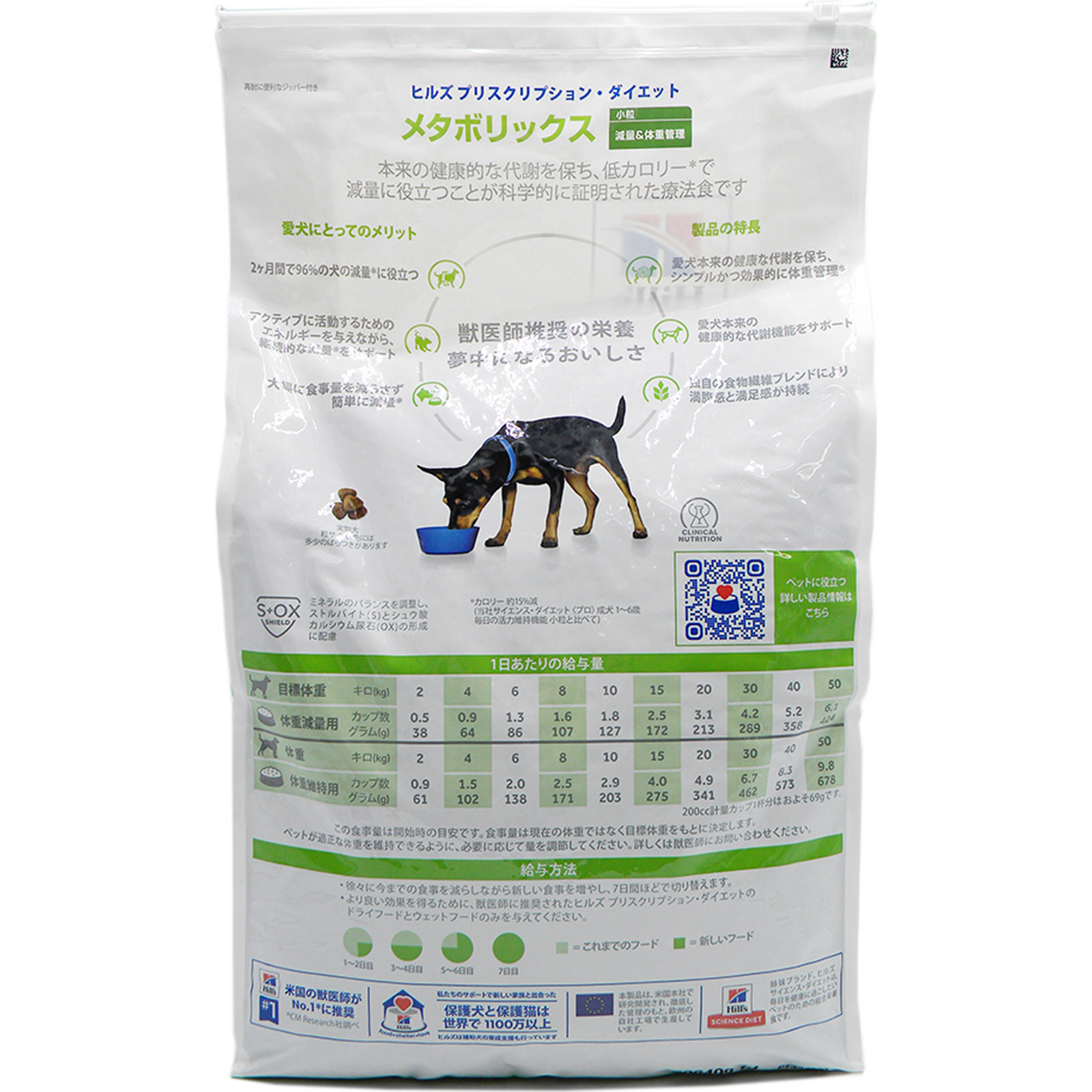 ヒルズ　<犬用> メタボリックス 小粒 犬用 メタボリックス 小粒 | マツキヨココカラオンラインストア