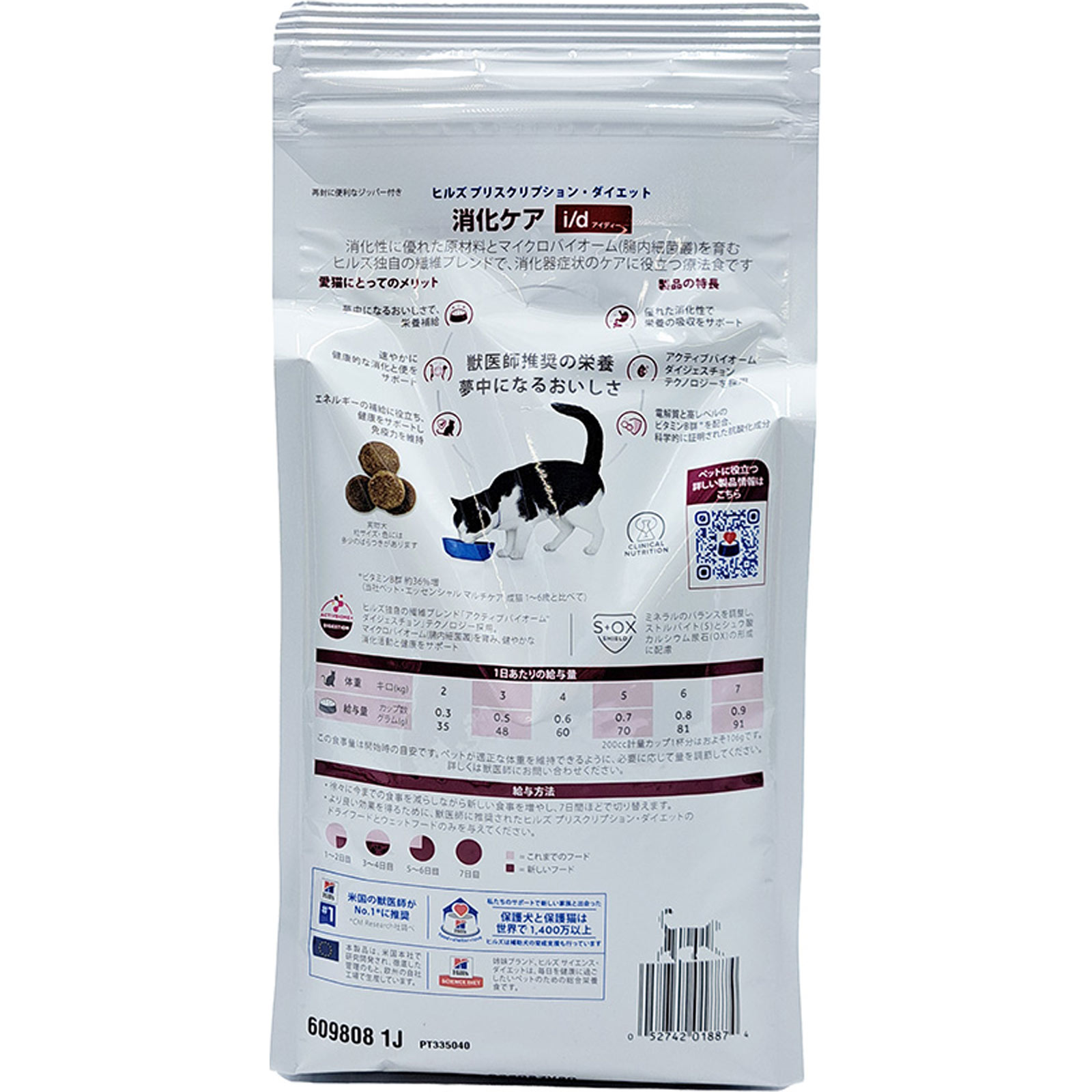 猫用 i／d 消化ケア | マツキヨココカラオンラインストア