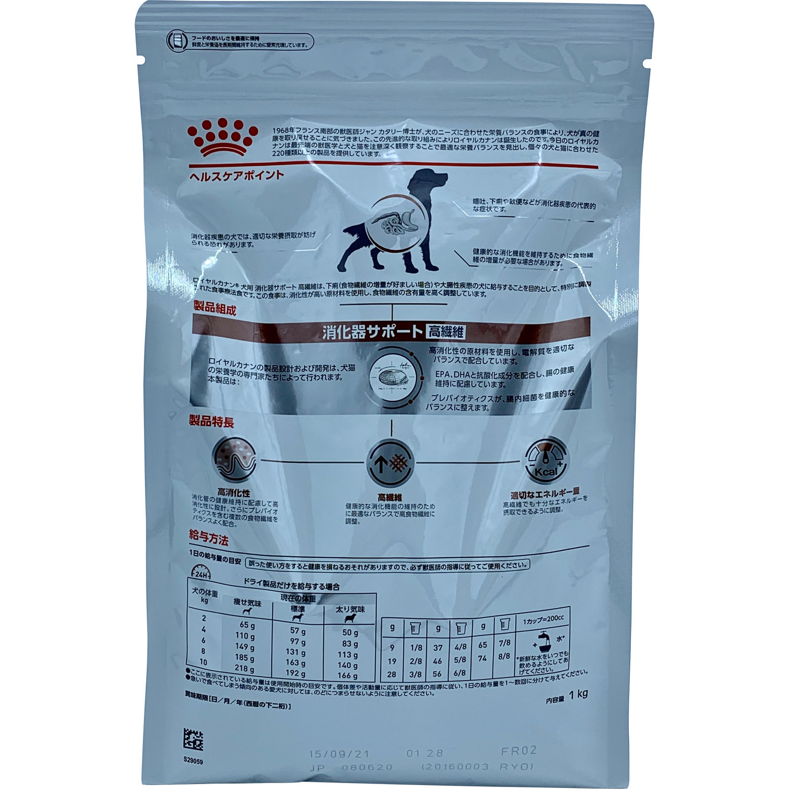 犬用 消化器サポート 高繊維 | マツキヨココカラオンラインストア