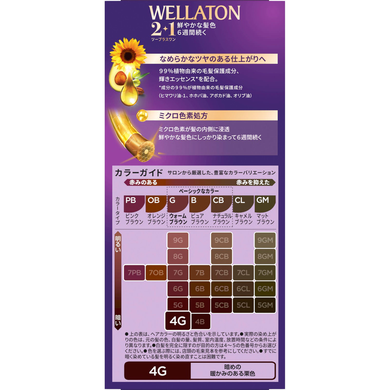 ウエラトーン ツープラスワン クリーム ４Ｇダークなウォームブラウン ６０ｇ＋６０ｍｌ Ｗｅｌｌａ　ＡＧ (医薬部外品)