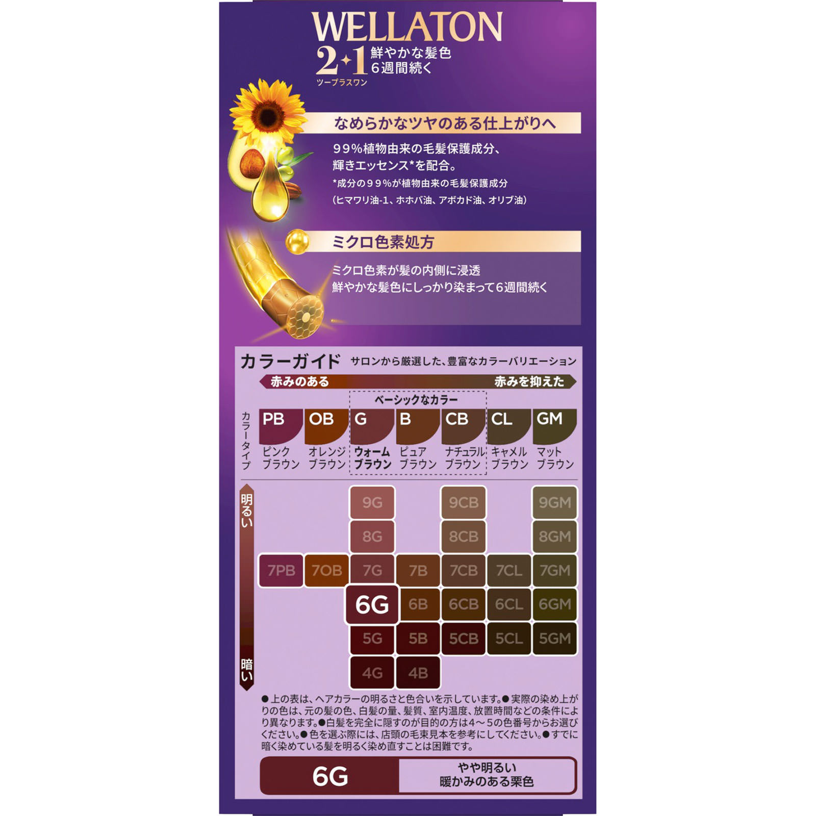 ウエラトーン ツープラスワン クリーム ６Ｇやや明るいウォームブラウン ６０ｇ＋６０ｍｌ Ｗｅｌｌａ　ＡＧ (医薬部外品)