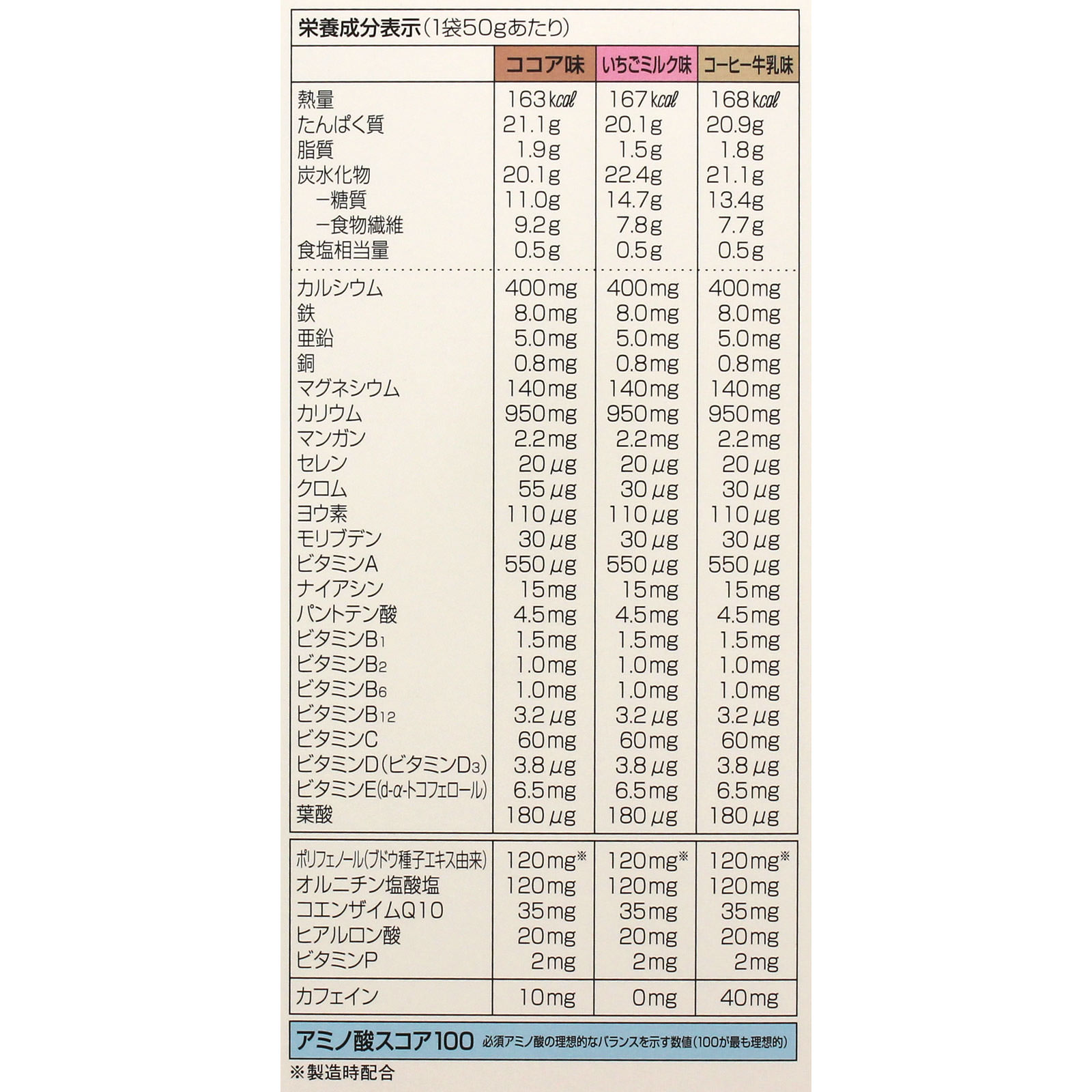 プロティンダイエット ７袋 ディーエイチシー