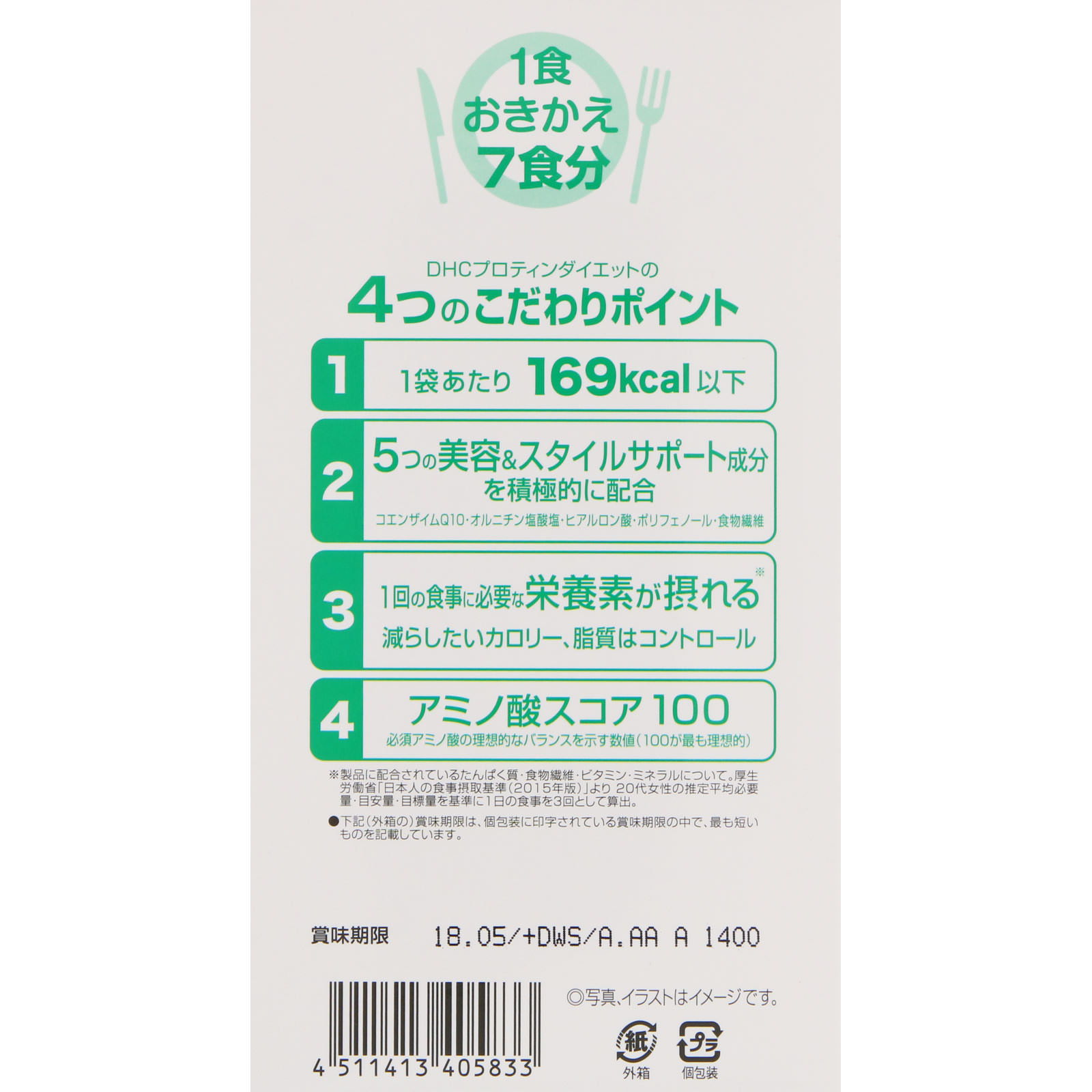 プロティンダイエットII ７袋 ディーエイチシー