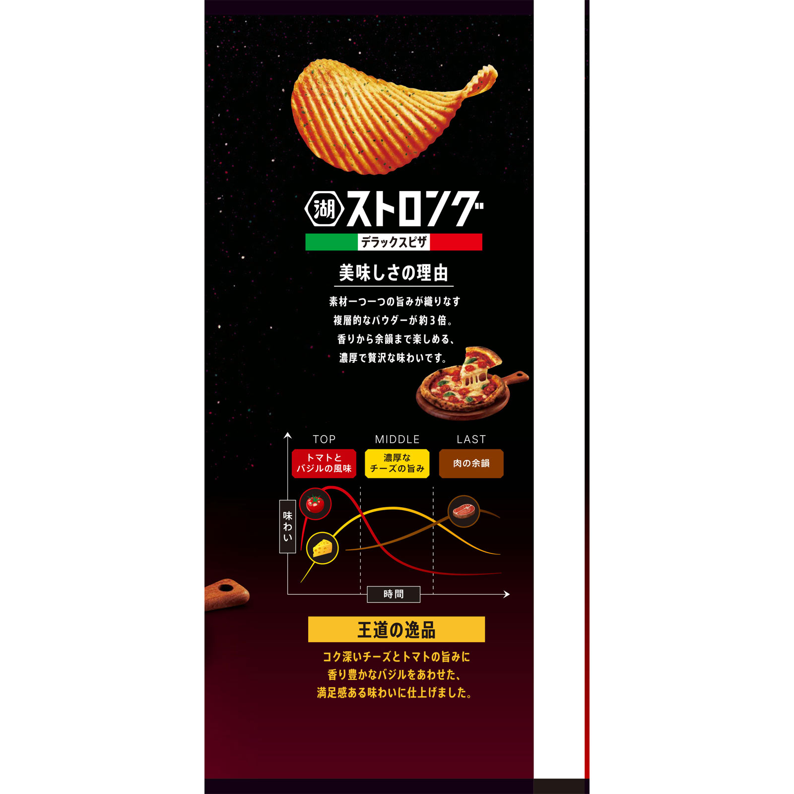 ストロングデラックスピザ | マツキヨココカラオンラインストア