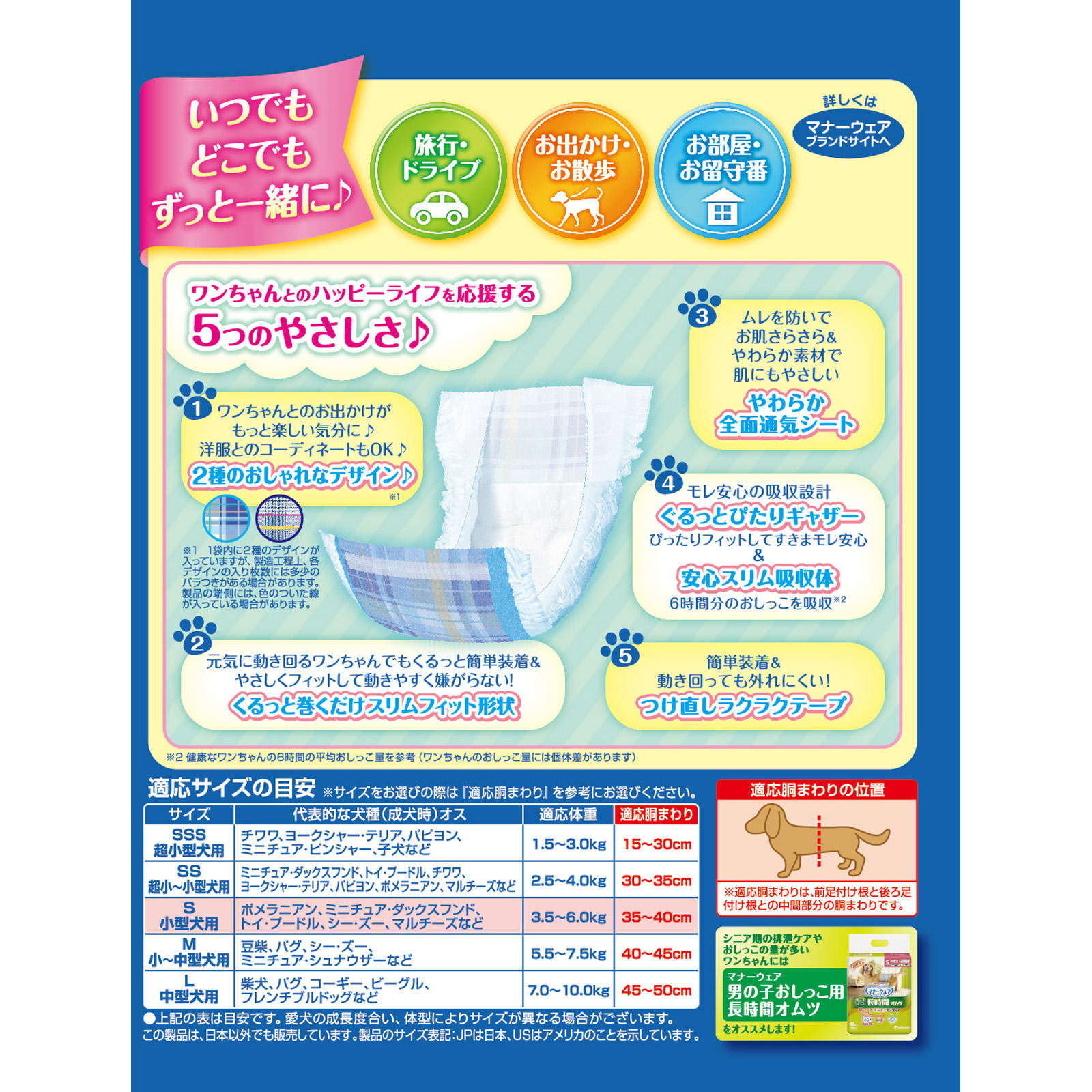 マナーウェア 男の子用 Sサイズ小型犬用 | マツキヨココカラ