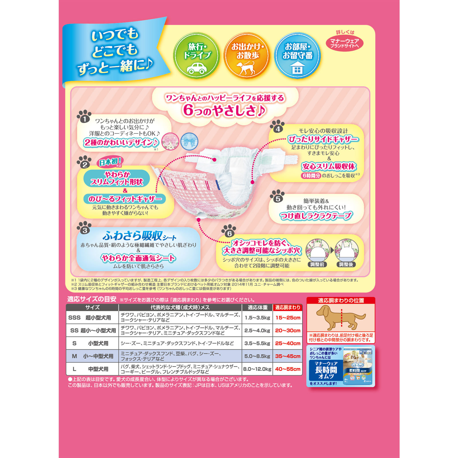 マナーウェア 女の子用 小～中型犬用 Mサイズ ３４枚 ユニ・チャームペットケア
