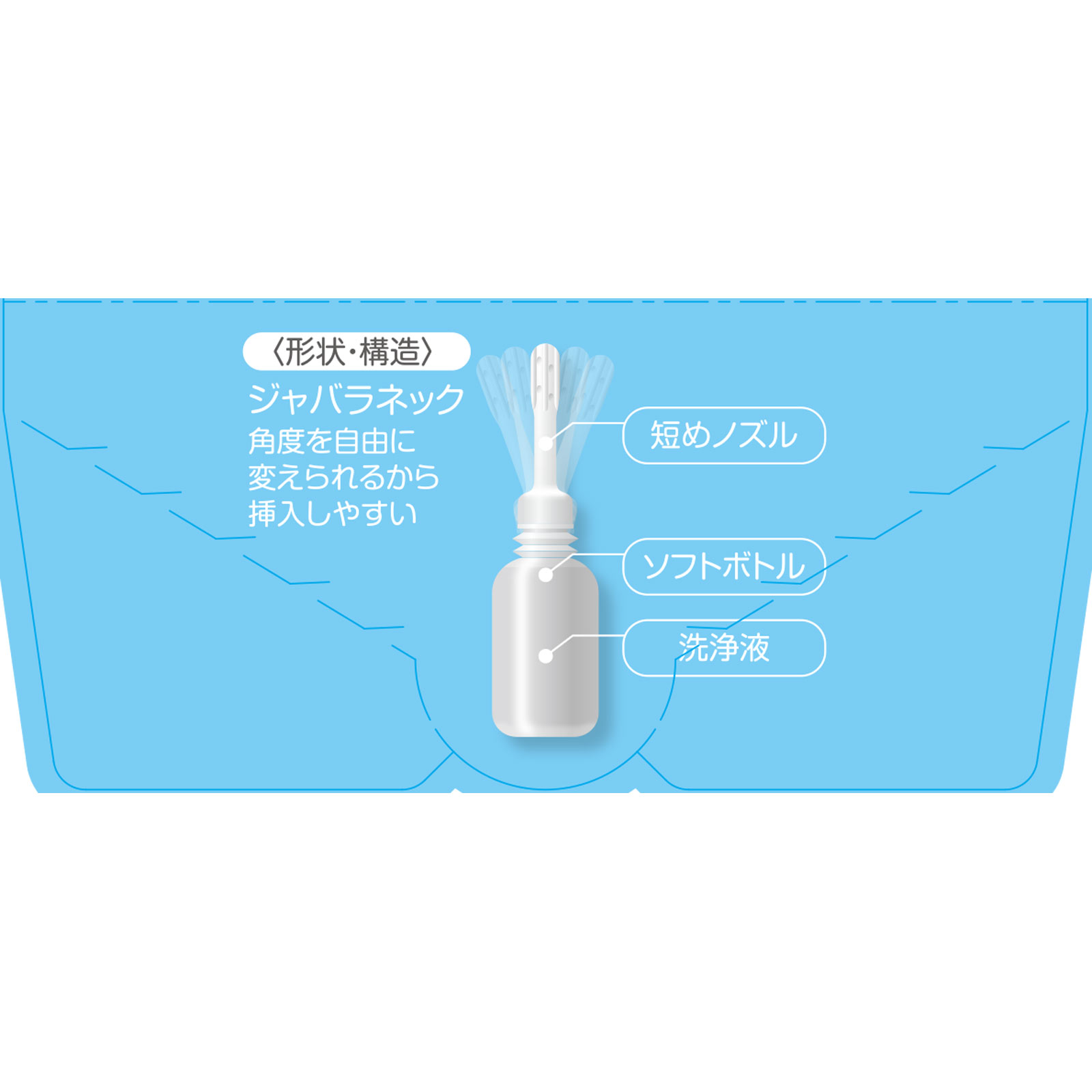 matsukiyo フェムリサ 4本入り