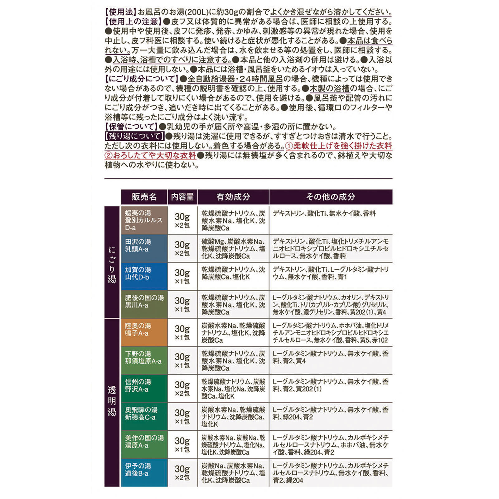 日本の名湯入浴剤 至福の贅沢 ３０ｇＸ１４包 バスクリン (医薬部外品)