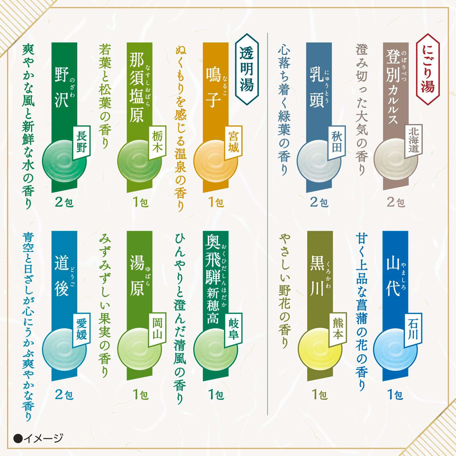 日本の名湯入浴剤 至福の贅沢 ３０ｇＸ１４包 アース製薬 (医薬部外品)