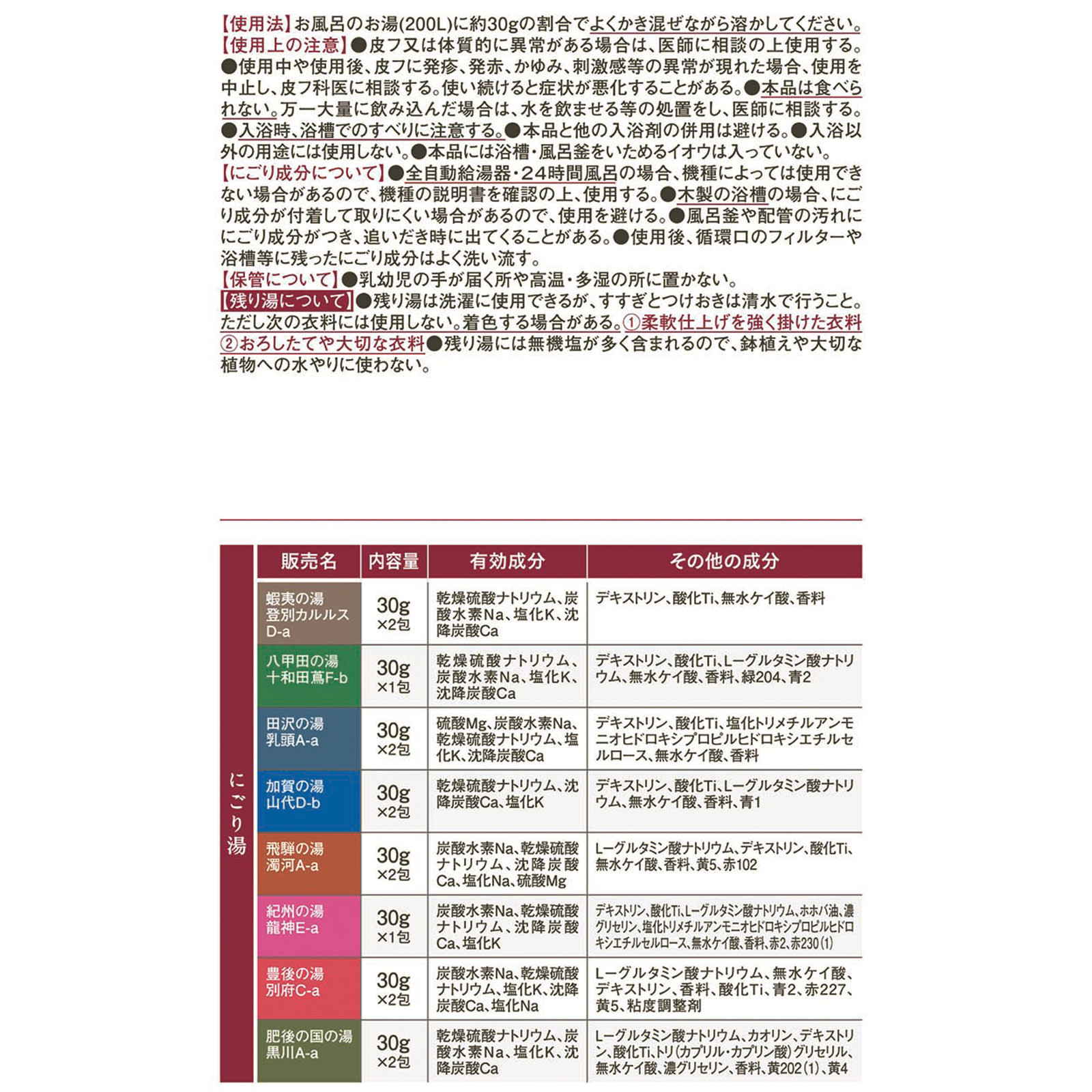 日本の名湯にごり湯の醍醐味 ３０ｇＸ１４包 バスクリン (医薬部外品)