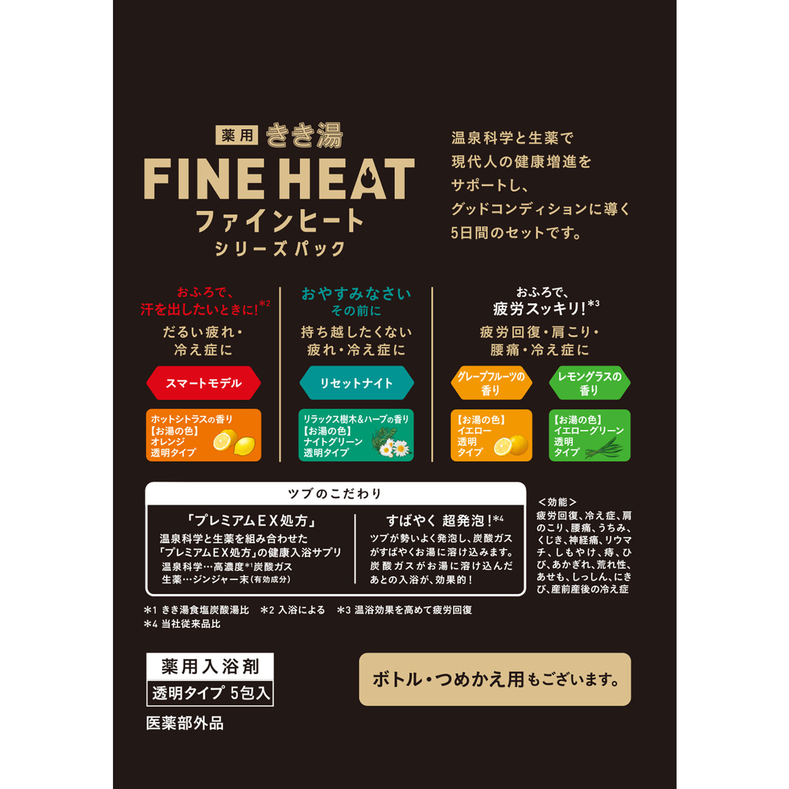 きき湯 ファインヒート シリーズパック ５０ｇＸ５包 バスクリン (医薬部外品)