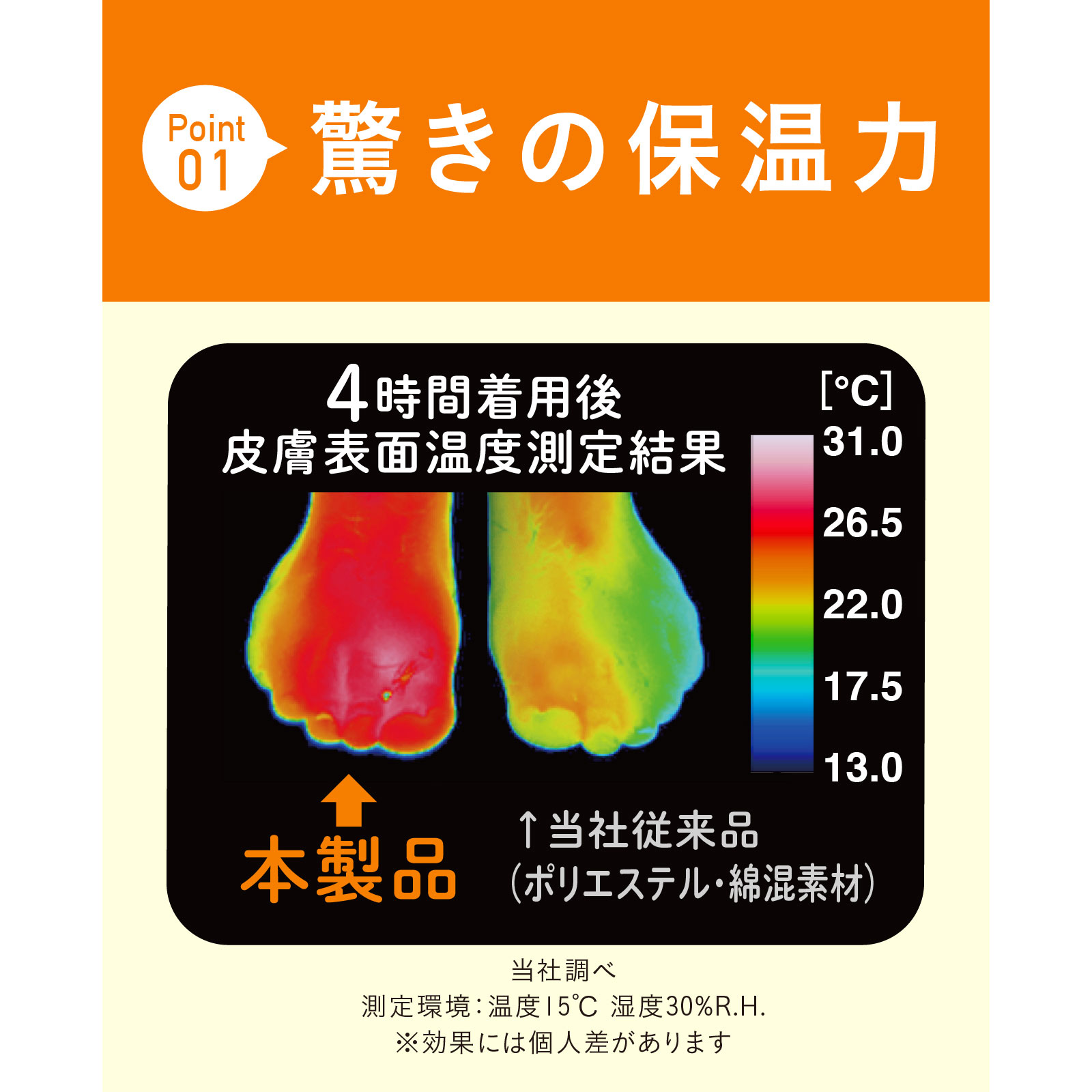 ココピタプラスあったか実感　ハイソックス　ブラック ２３－２５ 岡本