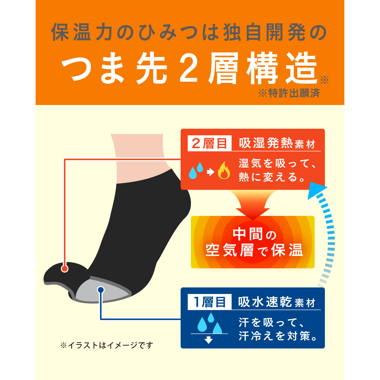 ココピタプラスあったか実感　ハイソックス　ブラック ２３－２５ 岡本