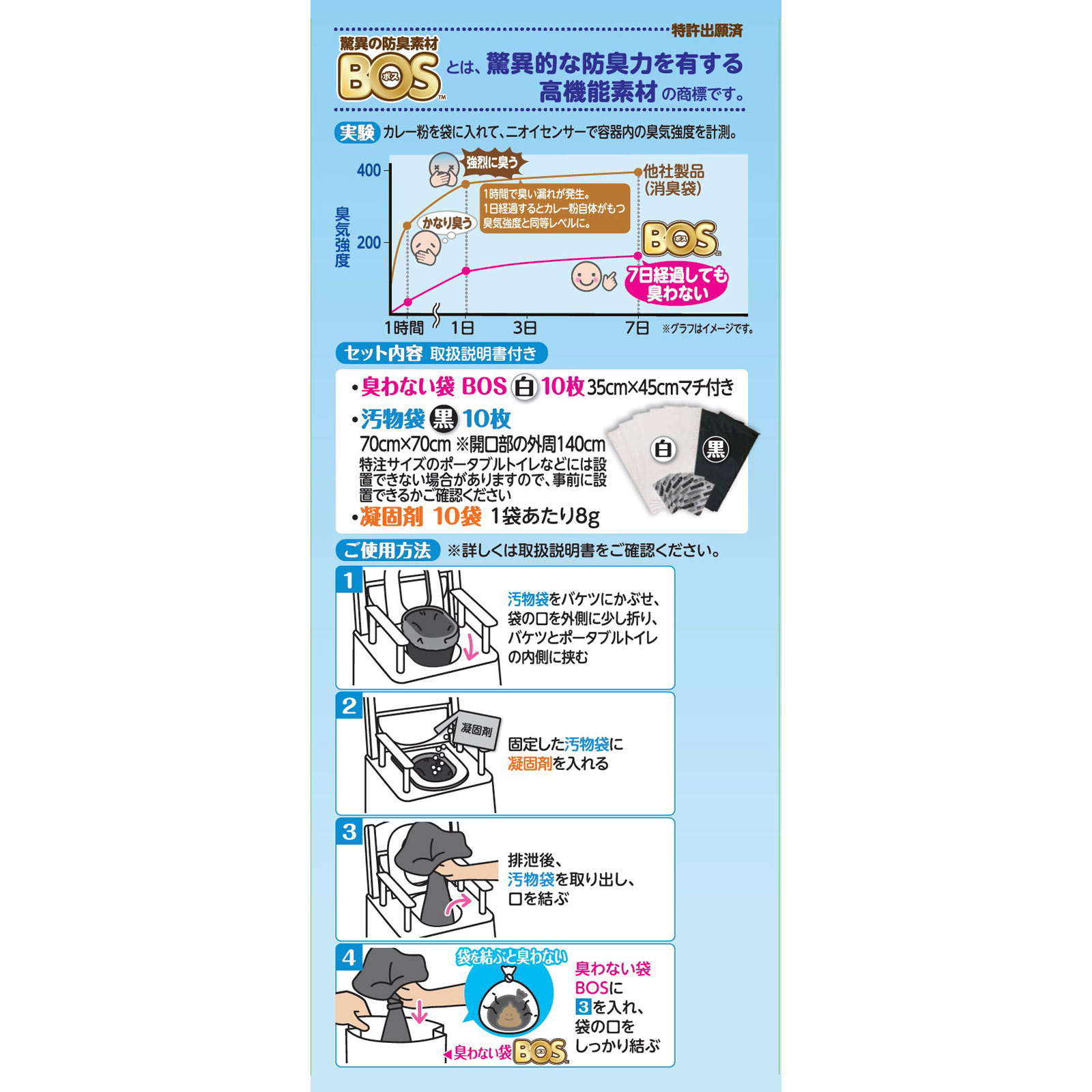 ＢＯＳ臭わないポータブルトイレ処理袋 １０枚 クリロン化成