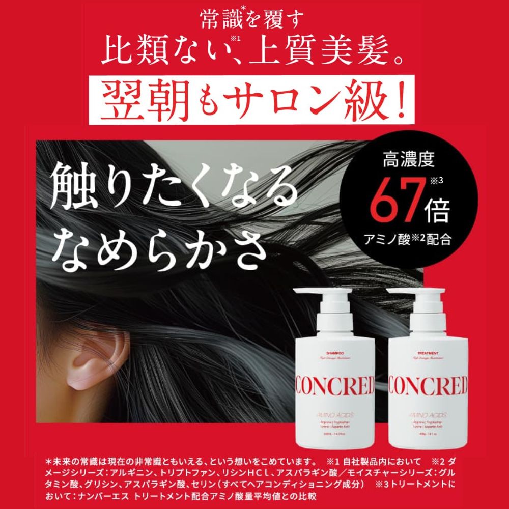 matsukiyo CONCRED　ハイモイスチャー　シャンプー ４００ｍｌ