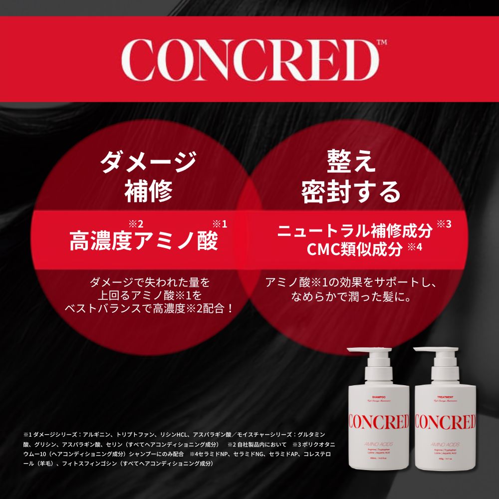 matsukiyo CONCRED　ハイモイスチャー　トリートメント ４００ｇ