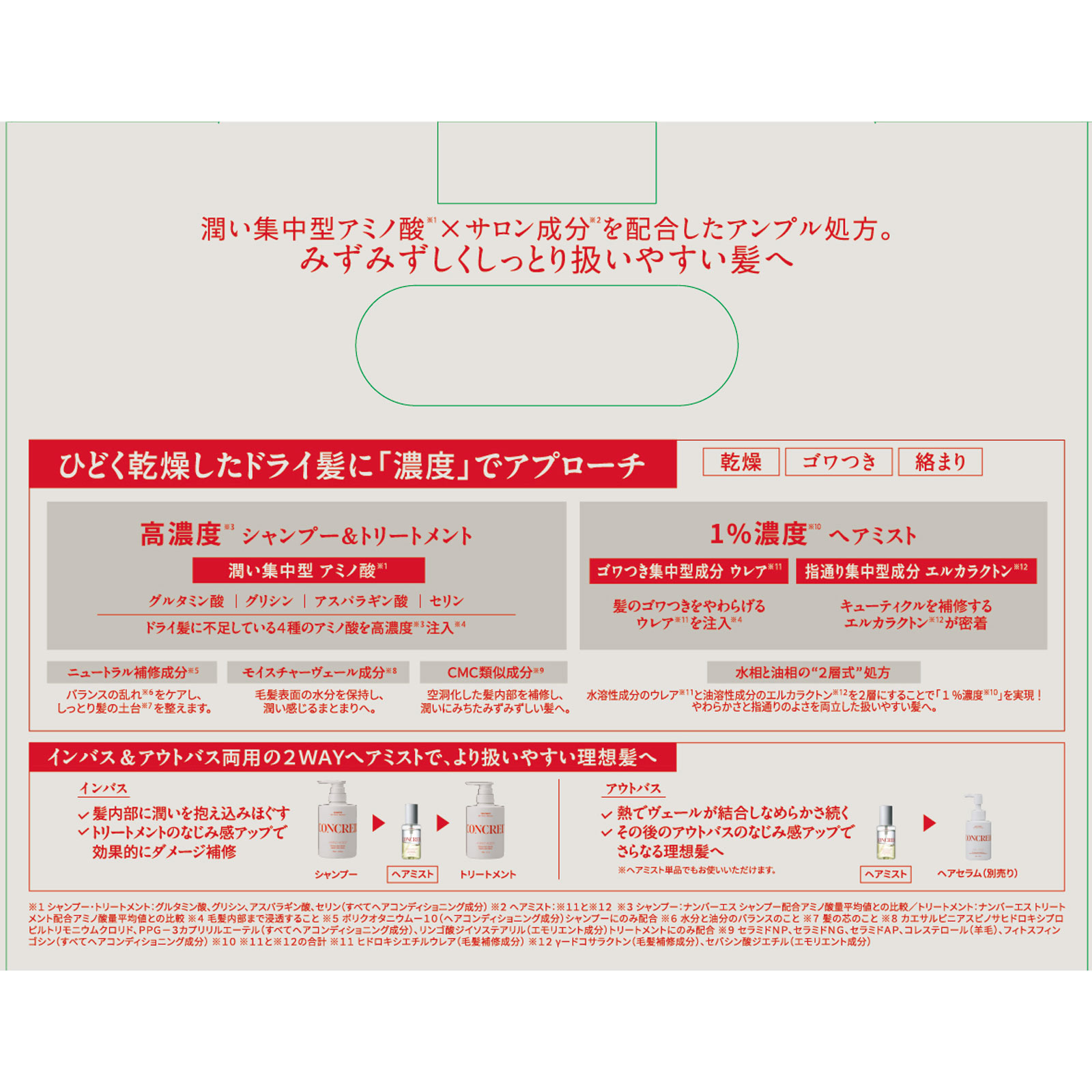 mk コンクレッド ハイモイスチャートリプルセット 400g×2/100ml