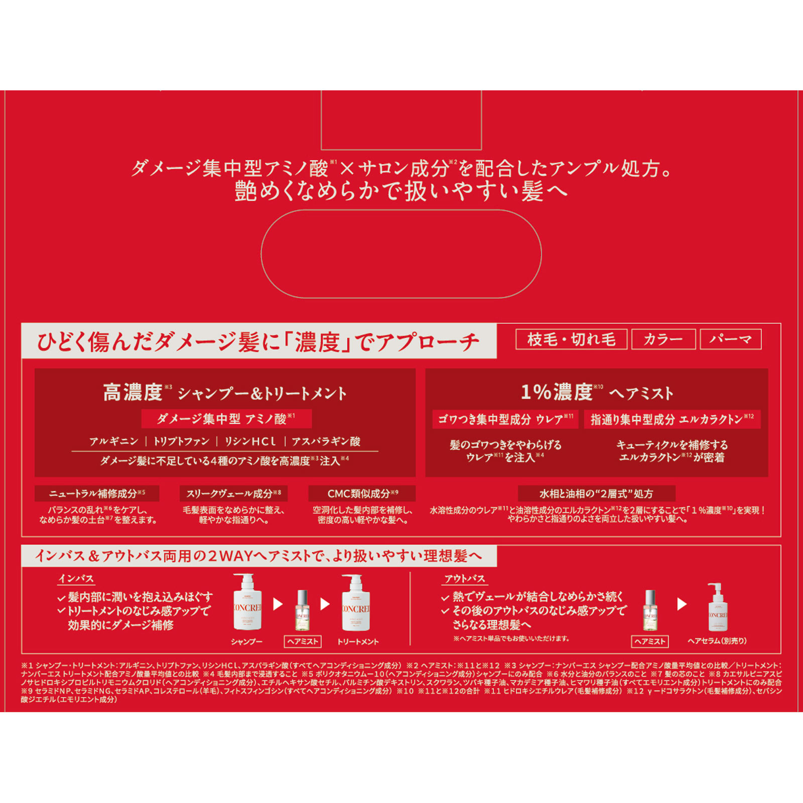 mk コンクレッド ハイダメージトリプルセット 400g×2/100ml