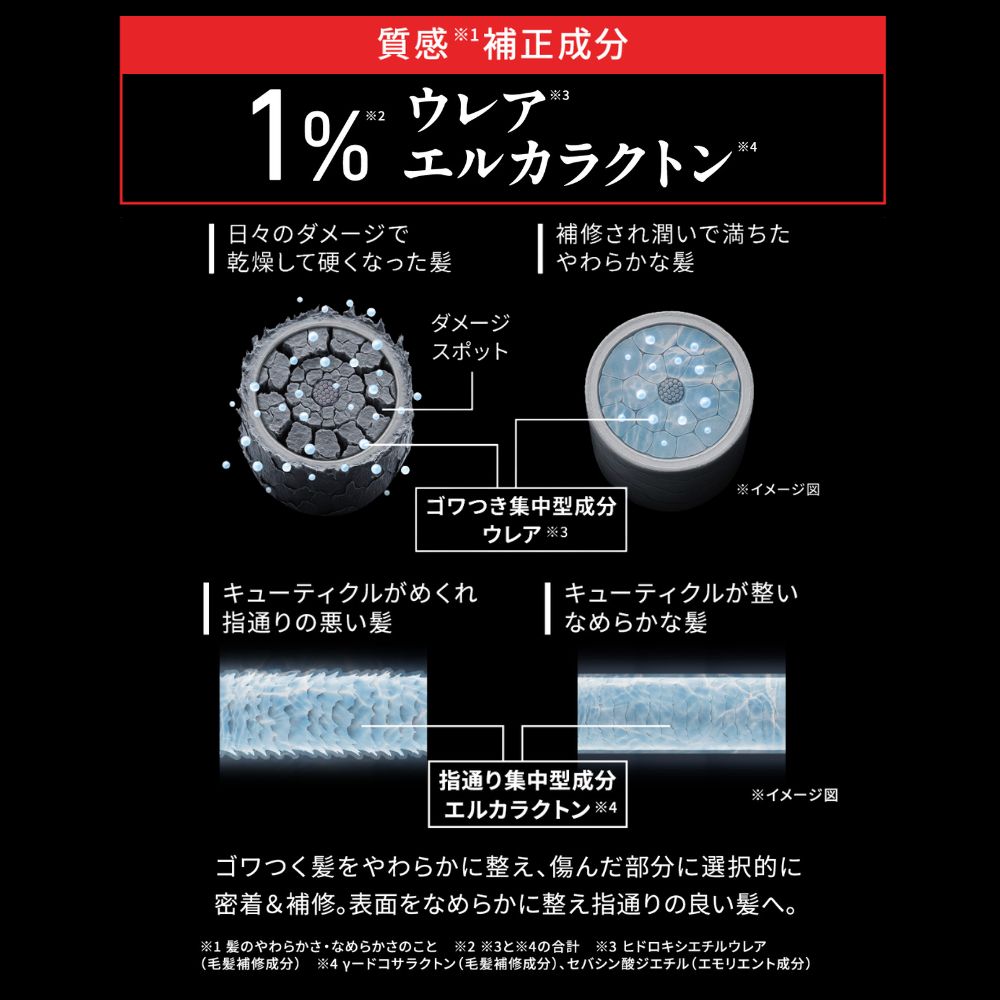 matsukiyo CONCRED ハイインテンシブケア ヘアミスト １００ｍｌ