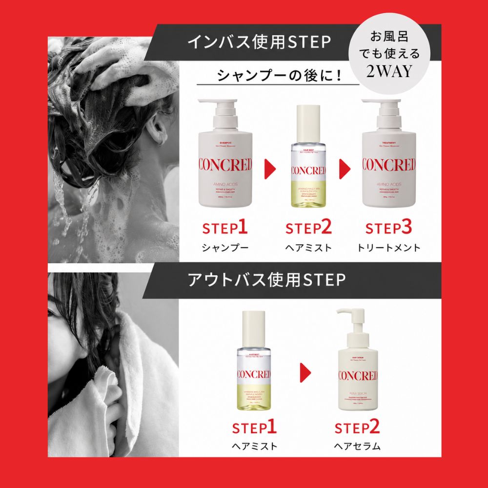 matsukiyo CONCRED ハイインテンシブケア ヘアミスト １００ｍｌ
