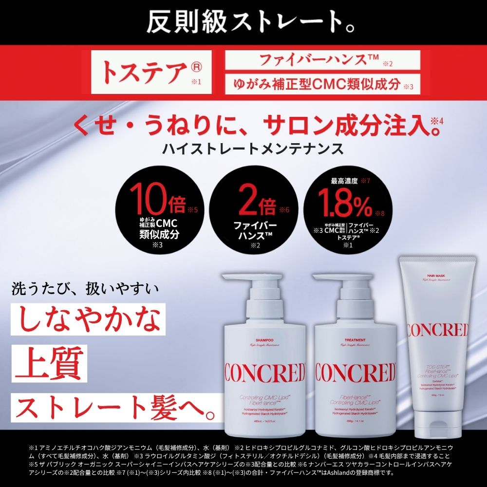 matsukiyo CONCRED　ハイストレート　トリートメント詰替 ３５０ｇ