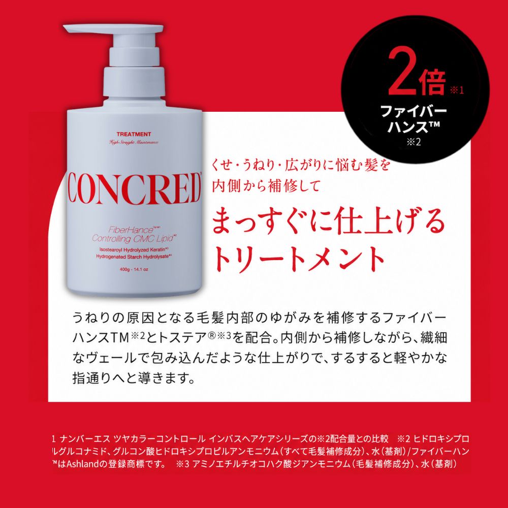 matsukiyo CONCRED　ハイストレート　トリートメント詰替 ３５０ｇ