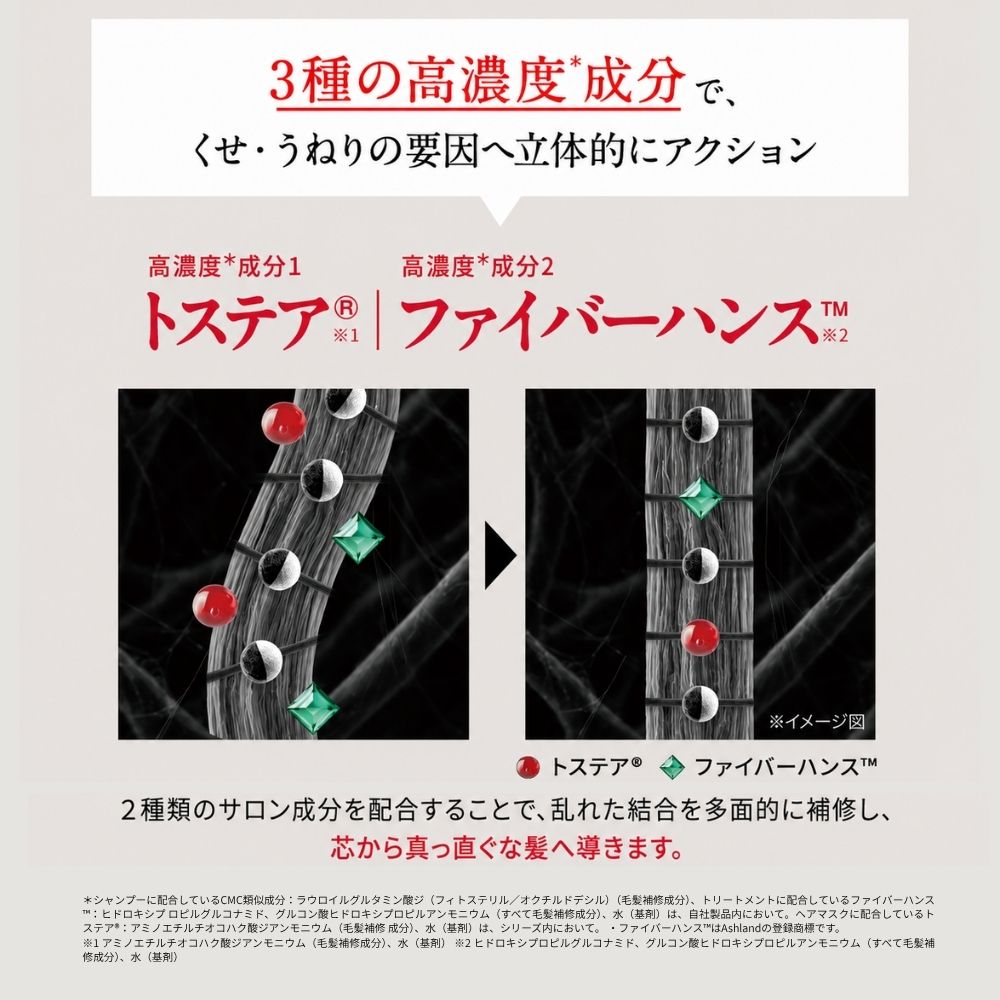 matsukiyo CONCRED　ハイストレート　トリートメント詰替 ３５０ｇ