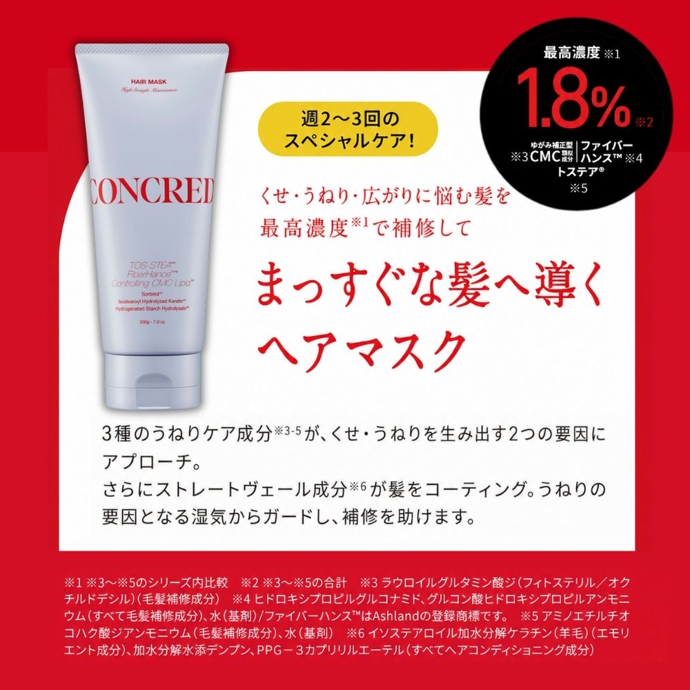 matsukiyo CONCRED　ハイストレート　ヘアマスク ２００ｇ