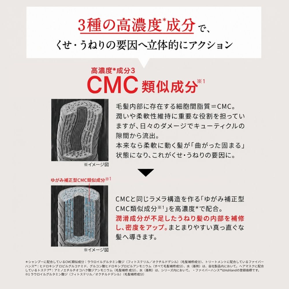 matsukiyo CONCRED　ハイストレート　ヘアマスク ２００ｇ