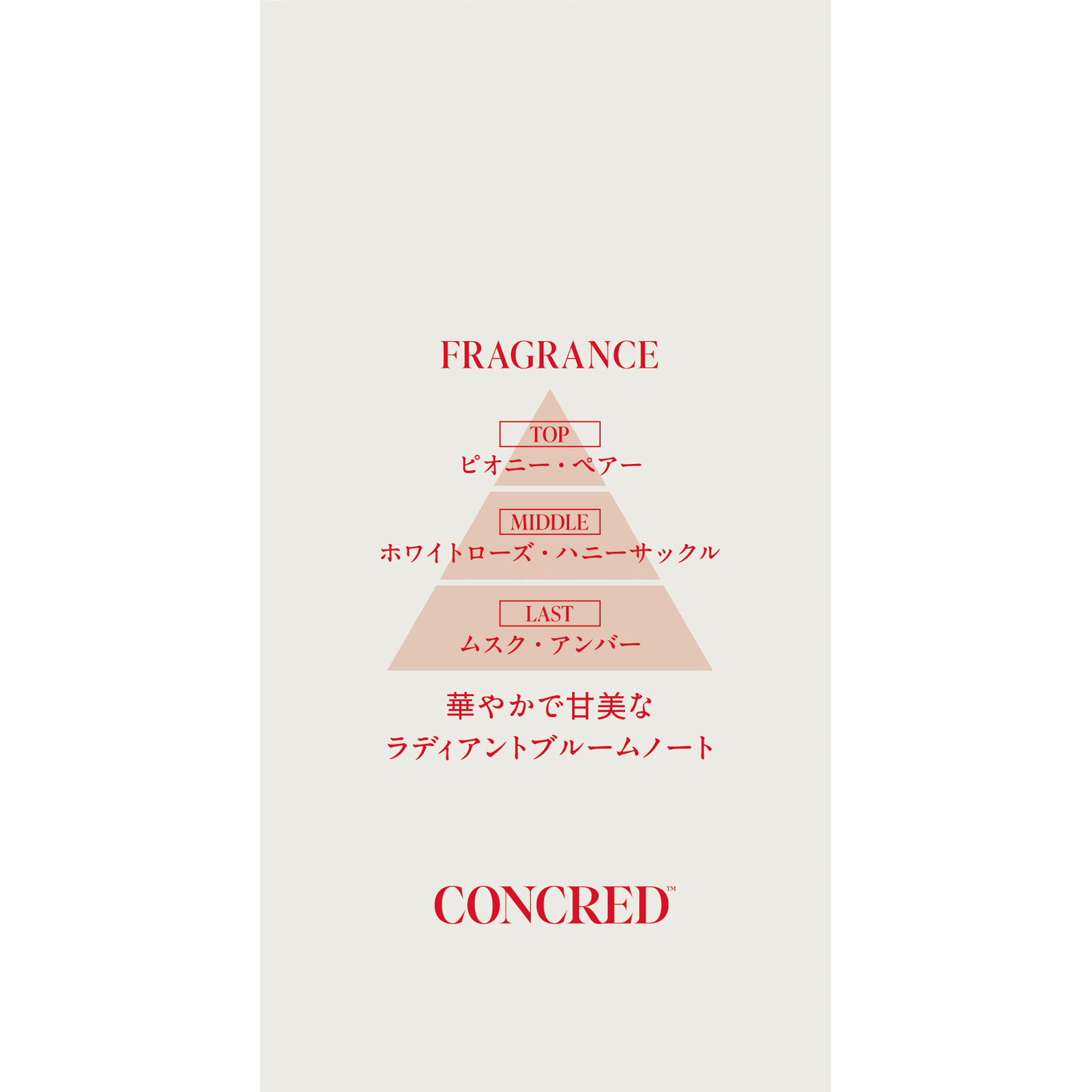 matsukiyo CONCREDモイスチャー＋ヘアマスクセット ４００ｇ×２／２００ｇ