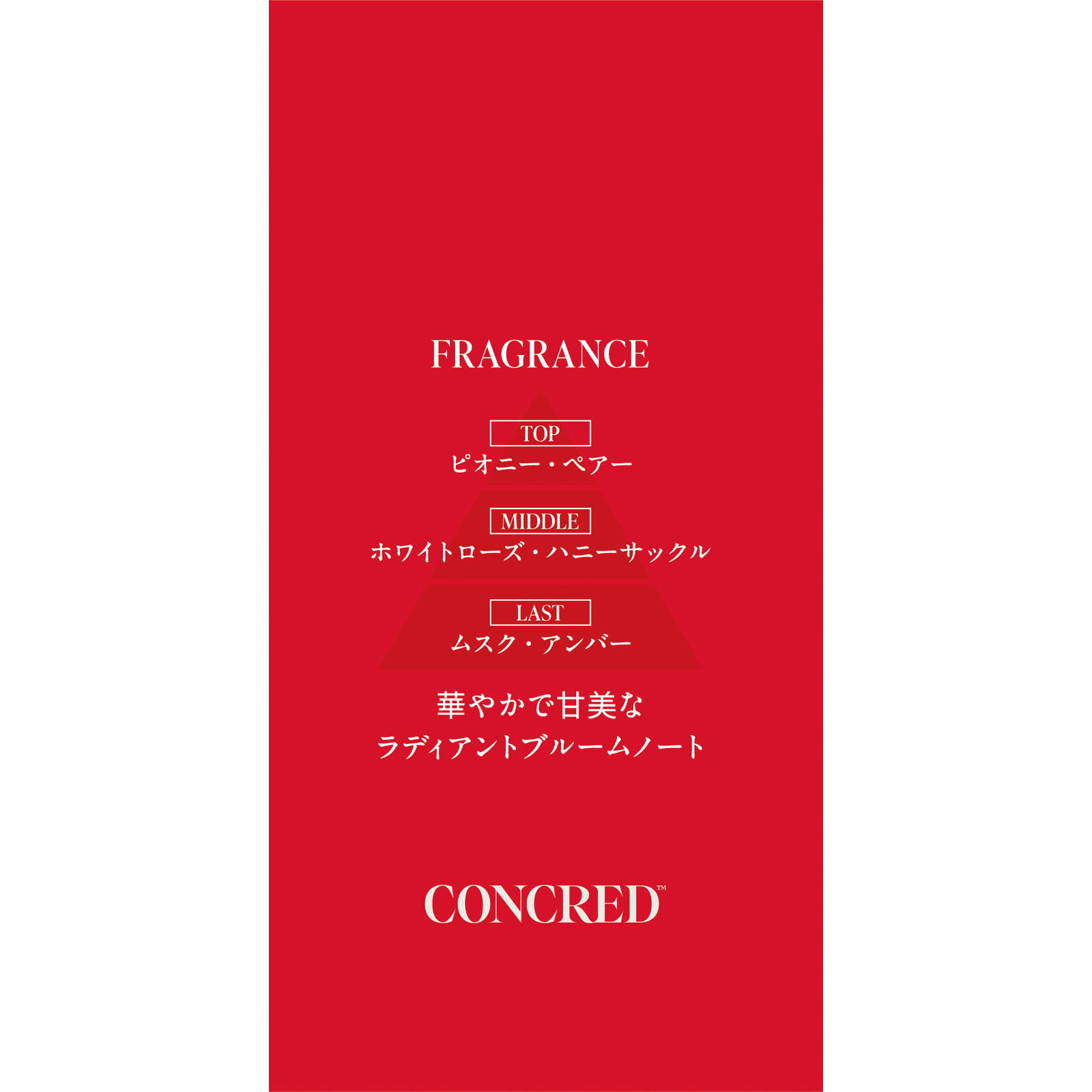 matsukiyo CONCREDダメージ+ヘアマスクセット 400g×2/200g