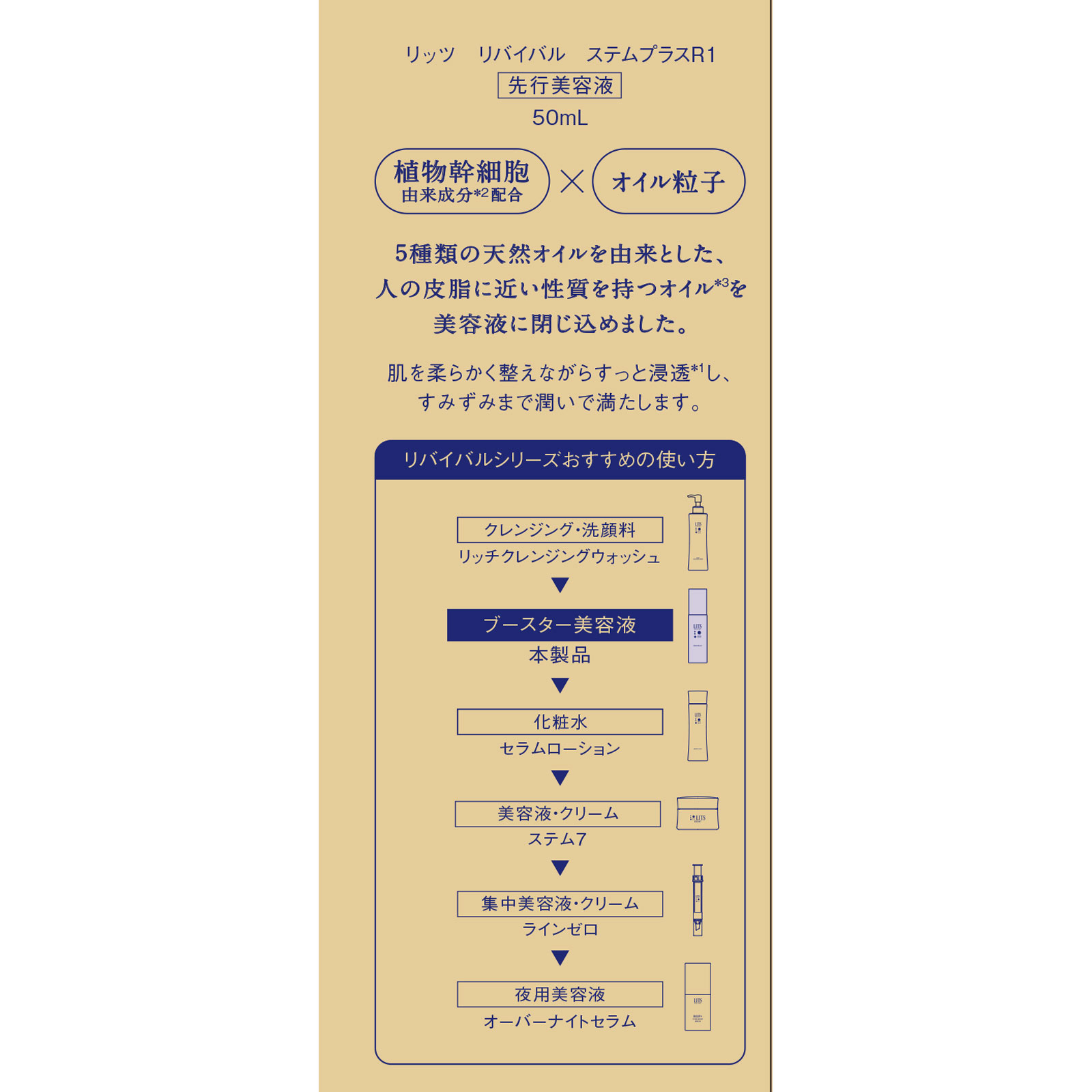 リッツ リバイバル ステムプラス美容液 | マツキヨココカラオンライン